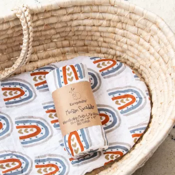 Muslin Baby Swaddle Blanket: Breathable Comfort Guide